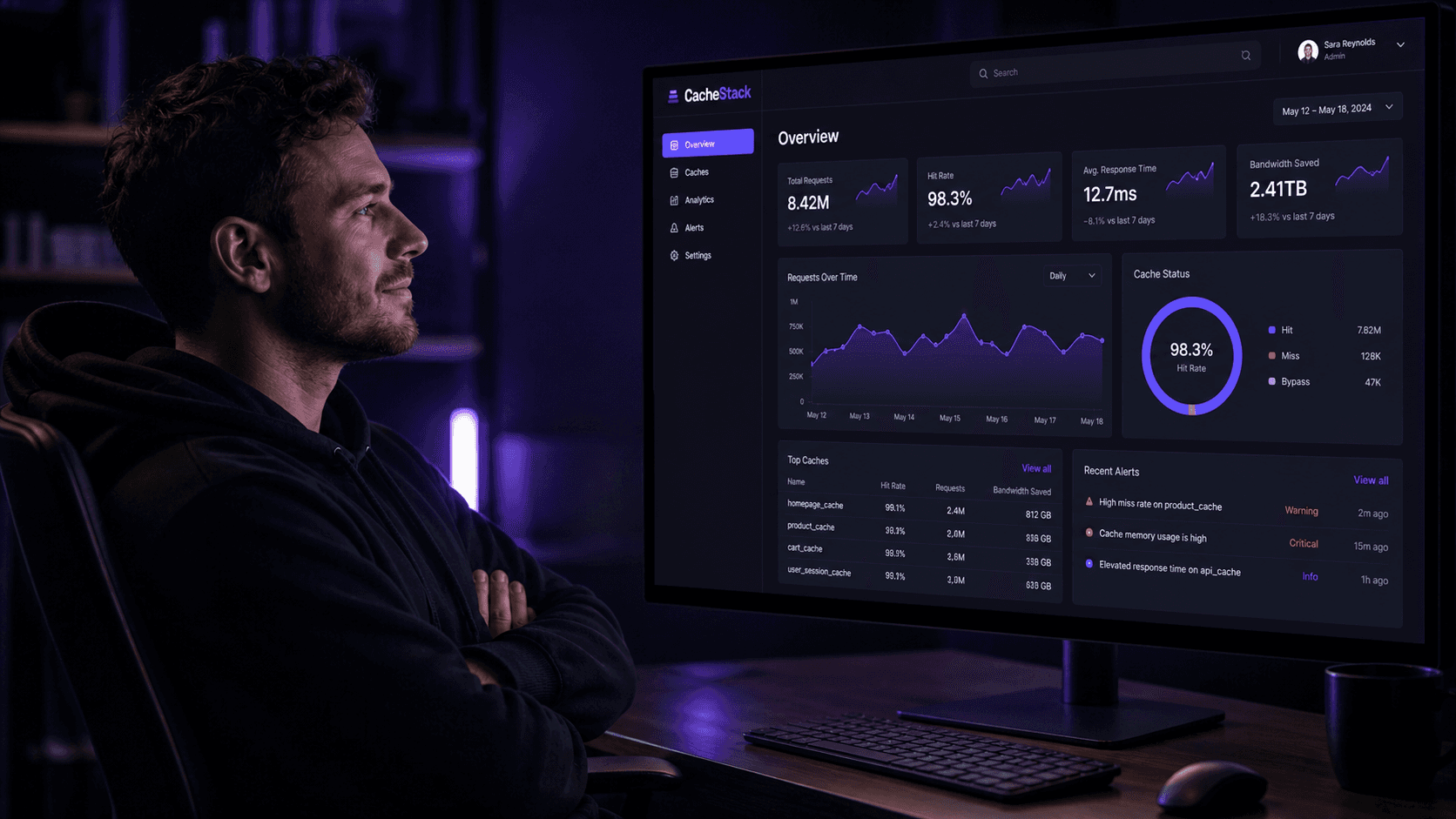 Developer reviewing project analytics dashboard